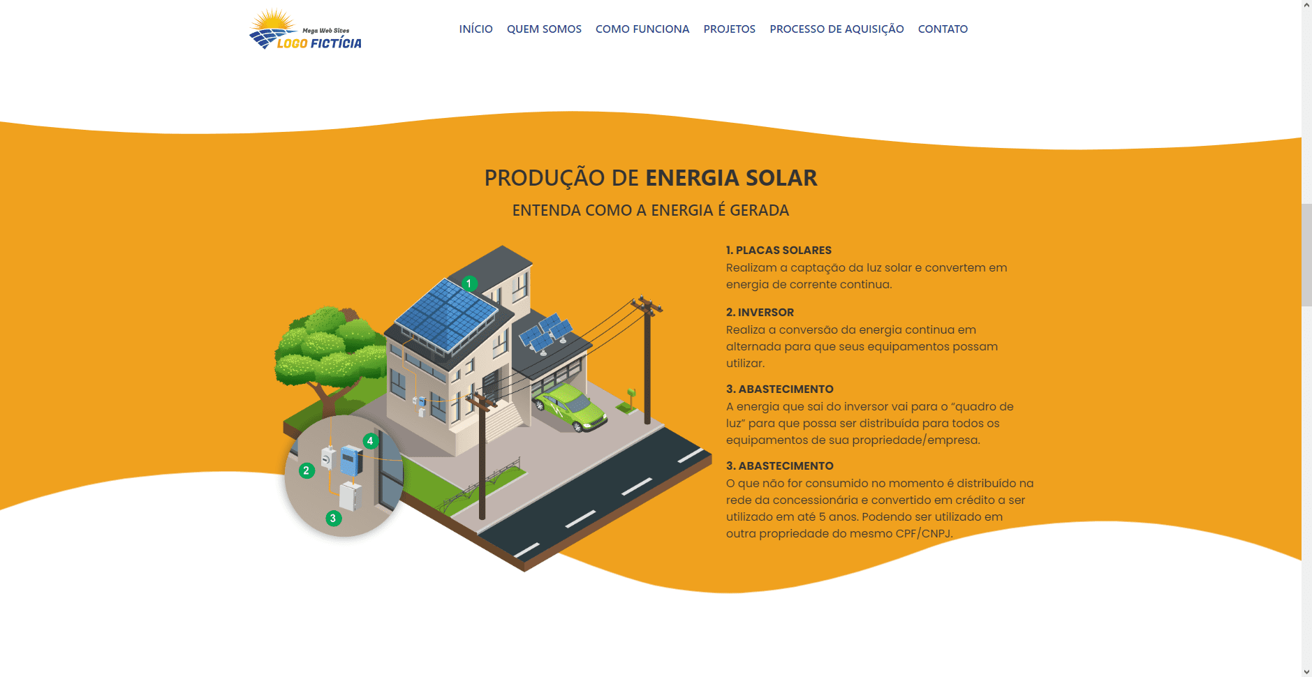 Energia-005
